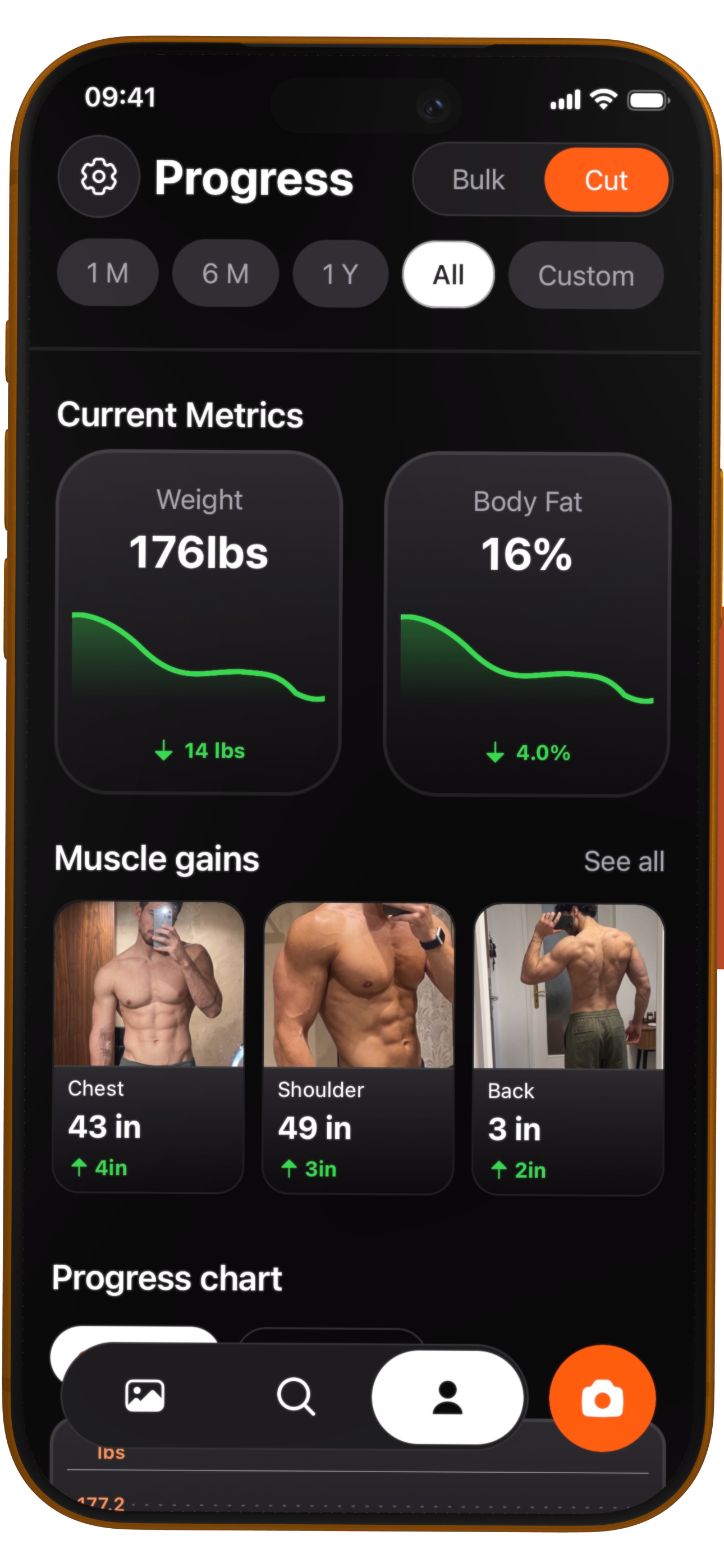 Milens app